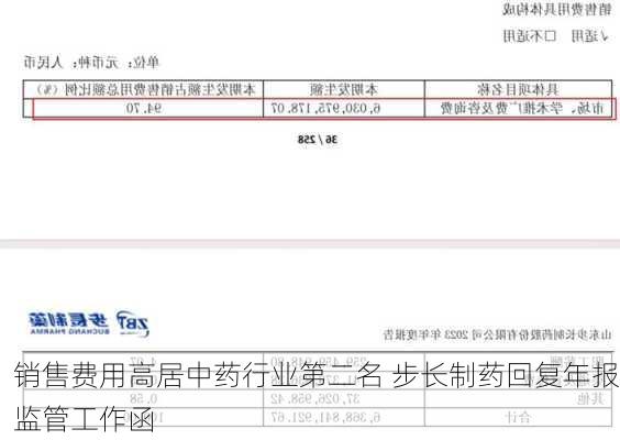 销售费用高居中药行业第二名 步长制药回复年报监管工作函