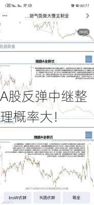 A股反弹中继整理概率大！