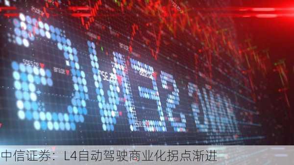 中信证券：L4自动驾驶商业化拐点渐进