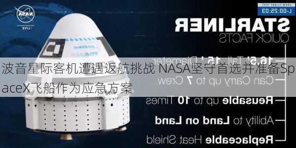 波音星际客机遭遇返航挑战 NASA坚守首选并准备SpaceX飞船作为应急方案