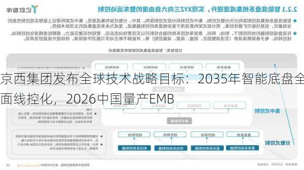 京西集团发布全球技术战略目标：2035年智能底盘全面线控化，2026中国量产EMB