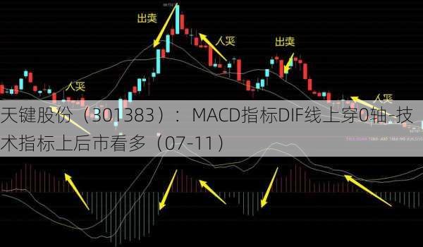 天键股份（301383）：MACD指标DIF线上穿0轴-技术指标上后市看多（07-11）