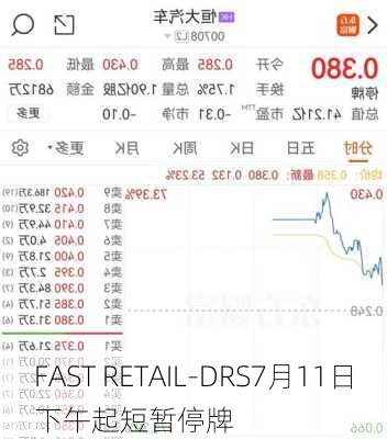 FAST RETAIL-DRS7月11日下午起短暂停牌