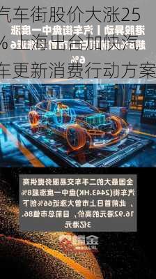 汽车街股价大涨25% 上海出台加快汽车更新消费行动方案