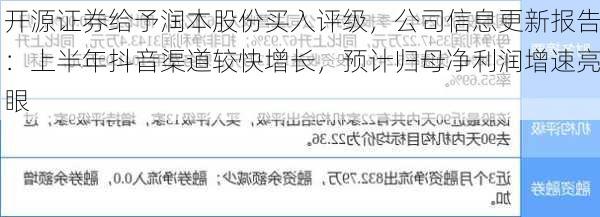 开源证券给予润本股份买入评级，公司信息更新报告：上半年抖音渠道较快增长，预计归母净利润增速亮眼