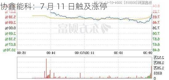 协鑫能科：7 月 11 日触及涨停