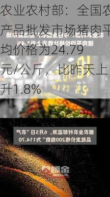 农业农村部：全国农产品批发市场猪肉平均价格为24.79元/公斤，比昨天上升1.8%