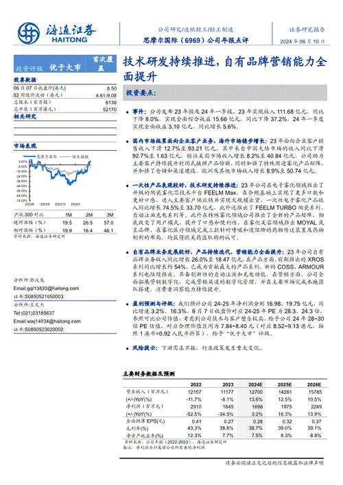 海通国际：维持理想汽车-W“优于大市”评级 合理价值区间89.26-96.7港元