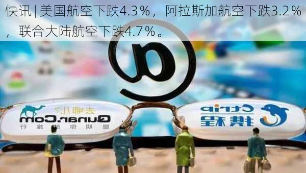 快讯 | 美国航空下跌4.3％，阿拉斯加航空下跌3.2％，联合大陆航空下跌4.7％。