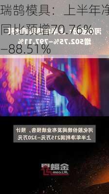 瑞鹄模具：上半年净利同比预增70.76%―88.51%