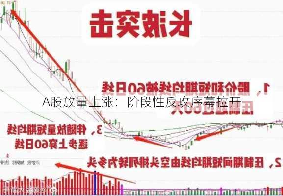 A股放量上涨：阶段性反攻序幕拉开