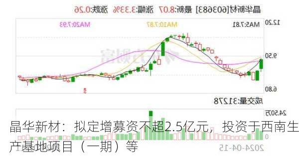 晶华新材：拟定增募资不超2.5亿元，投资于西南生产基地项目（一期）等