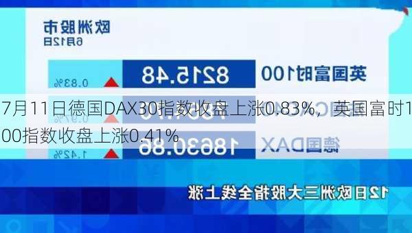 7月11日德国DAX30指数收盘上涨0.83%，英国富时100指数收盘上涨0.41%