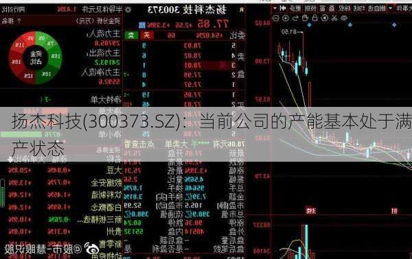 扬杰科技(300373.SZ)：当前公司的产能基本处于满产状态