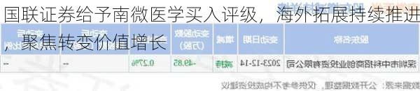 国联证券给予南微医学买入评级，海外拓展持续推进，聚焦转变价值增长