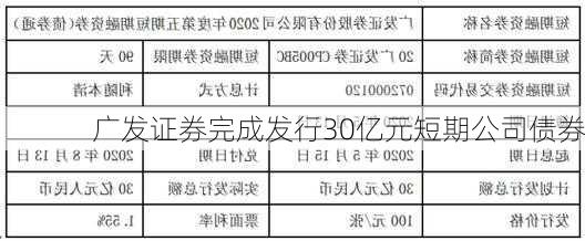 广发证券完成发行30亿元短期公司债券