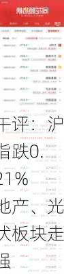 午评：沪指跌0.21% 地产、光伏板块走强