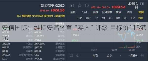安信国际：维持安踏体育“买入”评级 目标价115港元