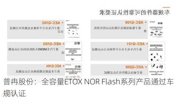 普冉股份：全容量ETOX NOR Flash系列产品通过车规认证