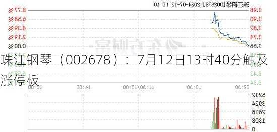 珠江钢琴（002678）：7月12日13时40分触及涨停板