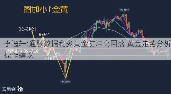 李逸轩:通胀数据利多黄金防冲高回落 黄金走势分析操作建议