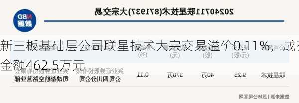 新三板基础层公司联星技术大宗交易溢价0.11%，成交金额462.5万元