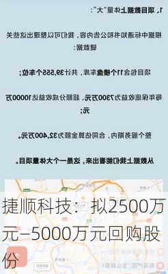 捷顺科技：拟2500万元―5000万元回购股份