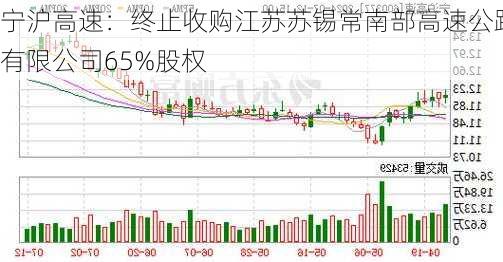 宁沪高速：终止收购江苏苏锡常南部高速公路有限公司65%股权