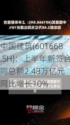 中国建筑(601668.SH)：上半年新签合同总额2.48万亿元 同比增长10%