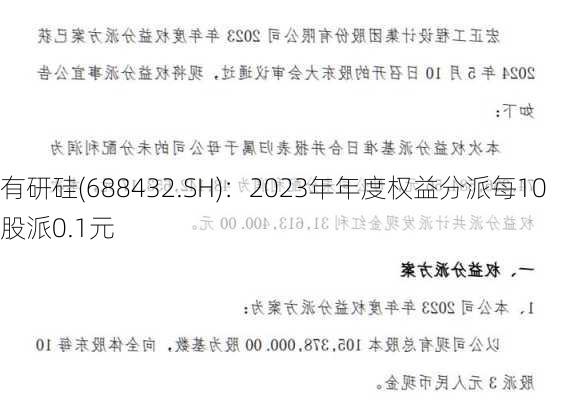 有研硅(688432.SH)：2023年年度权益分派每10股派0.1元