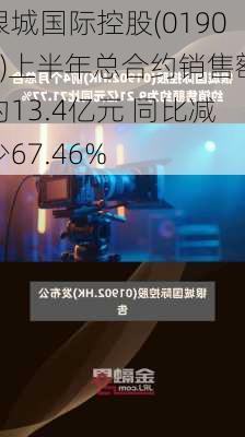 银城国际控股(01902)上半年总合约销售额约13.4亿元 同比减少67.46%