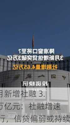 6 月新增社融 3.3 万亿元：社融增速下行，信贷偏弱或持续