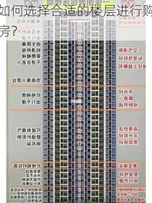 如何选择合适的楼层进行购房？