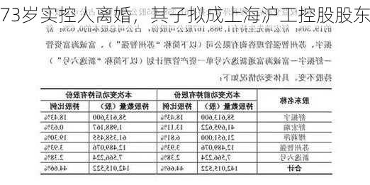 73岁实控人离婚，其子拟成上海沪工控股股东