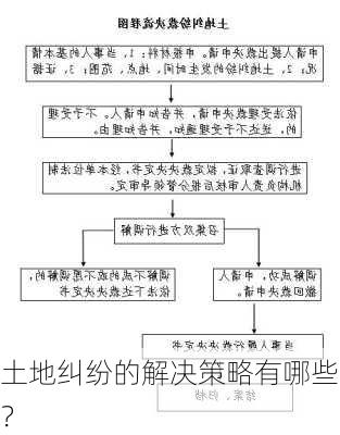 土地纠纷的解决策略有哪些？