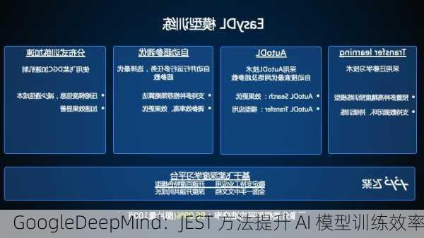 GoogleDeepMind：JEST 方法提升 AI 模型训练效率