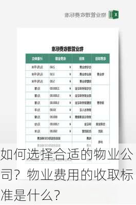 如何选择合适的物业公司？物业费用的收取标准是什么？