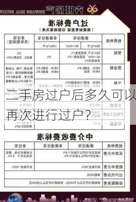 二手房过户后多久可以再次进行过户？