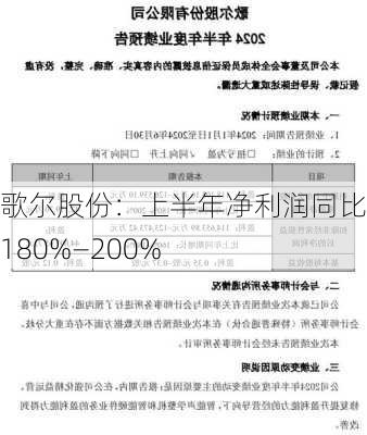 歌尔股份：上半年净利润同比预增180%―200%