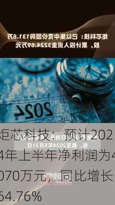 炬芯科技：预计2024年上半年净利润为4070万元，同比增长64.76%