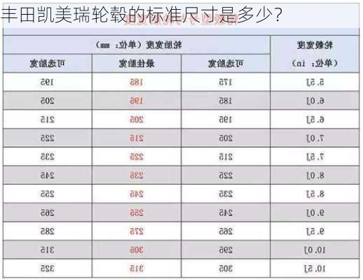 丰田凯美瑞轮毂的标准尺寸是多少？