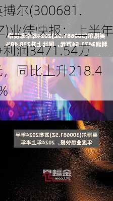 英搏尔(300681.SZ)业绩快报：上半年净利润3471.54万元，同比上升218.48%