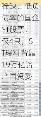 稀缺，低负债率的国企ST股票，仅4只，ST瑞科背靠19万亿资产国资委