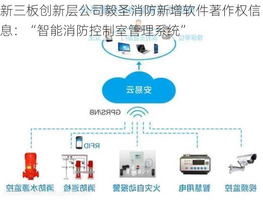 新三板创新层公司毅圣消防新增软件著作权信息：“智能消防控制室管理系统”