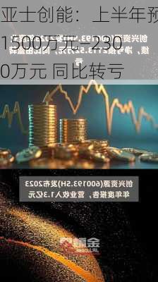 亚士创能：上半年预亏1500万元―2300万元 同比转亏