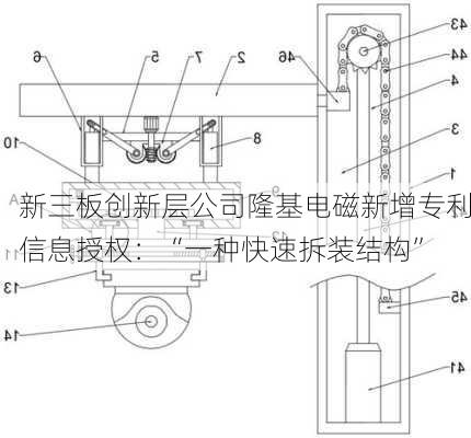 新三板创新层公司隆基电磁新增专利信息授权：“一种快速拆装结构”