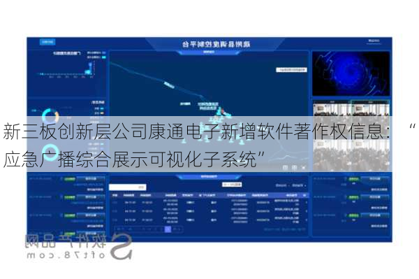 新三板创新层公司康通电子新增软件著作权信息：“应急广播综合展示可视化子系统”