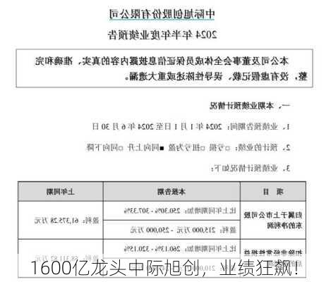 1600亿龙头中际旭创，业绩狂飙！