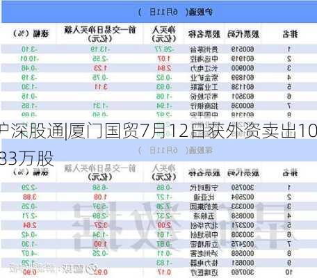 沪深股通|厦门国贸7月12日获外资卖出10.83万股