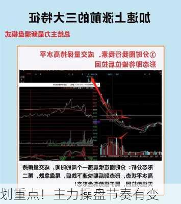 划重点！主力操盘节奏有变